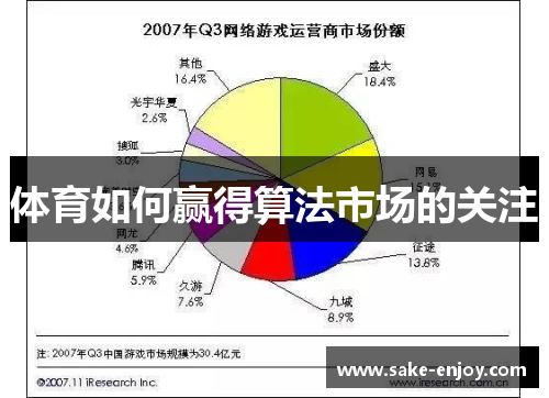 体育如何赢得算法市场的关注